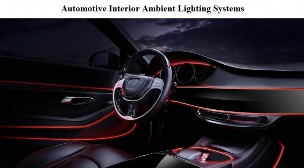 Automotive Interior Ambient Lighting Systems Market Trends, Growth, Type & Application, Manufacturers, Regions & Forecast 2019-2025 | HELLA KGaA Hueck, OSRAM Licht, Koninklijke Philips, Pacific Insight Electronics
