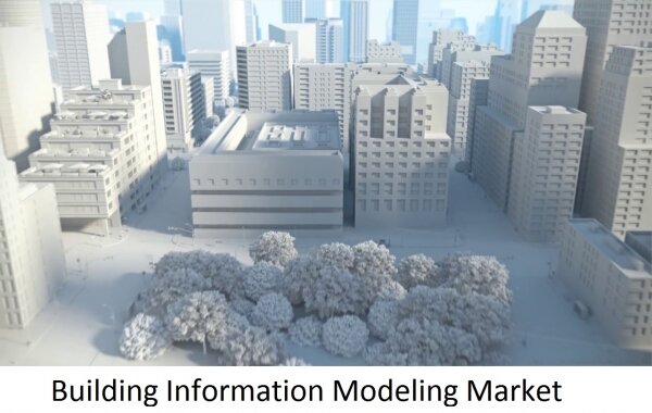 Building Information Modeling (BIM) Market Growth with top key vendors like Autodesk Inc., AVEVA Plc, Bentley Systems Inc., Dassault Systemes, Hexagon AB
