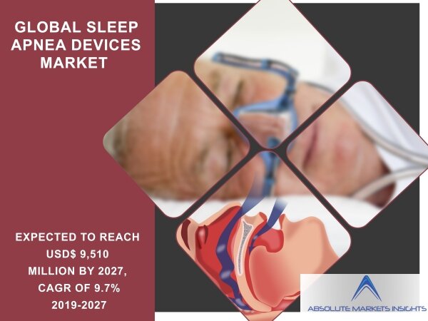 Comprehensive Study Reveals How Sleep apnea devices Market is Trending |  Smith & Nephew, 3M Healthcare, Mölnlycke Healthcare AB, ConvaTech, Hollister Incorporated, Lohmann & Rauscher