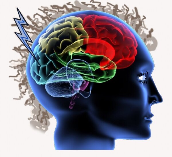 Robust Expansion in Cognitive therapy Market Porter’s Five Forces Strategy Analysis and Forecast 2025 |Top Key Players Pfizer Inc., Eisai Co., Ltd., Allergan, Inc., Novartis AG