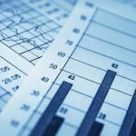 Financial Forecasting Software