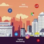 Hotel Digital Marketing Software