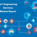 IoT Engineering Services