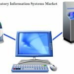 Laboratory Information Systems Market