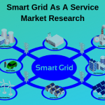 Smart Grid As A Service Market, Smart Grid As A Service, Smart Grid As A Service Market Analysis, Smart Grid As A Service Market Research, Smart Grid As A Service Market Strategy, Smart Grid As A Service Market Forecast, Smart Grid As A Service Market Growth