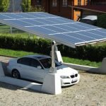 Solar Carport Market