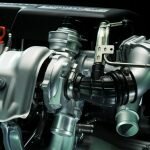 Automotive Turbocharger market