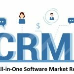 CRM All-in-One Software Market, market size, business research, industry research reports, industry analysis, market share, market survey, market, intelligence, trends, strategy, research report, analysis, survey, research
