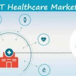 IOT Healthcare Market