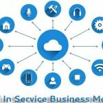 IOT in Service Business Model Market