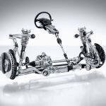 Automobile Electric Power Steering Systems Market