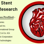 Heart Stent Market, Heart Stent, Heart Stent Market Analysis, Heart Stent Market Research, Heart Stent Market Strategy, Heart Stent Market Forecast, Heart Stent Market Growth
