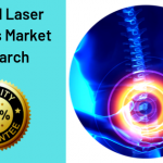 Medical Laser Systems Market, Medical Laser Systems, Medical Laser Systems Market Analysis, Medical Laser Systems Market Research, Medical Laser Systems Market Strategy, Medical Laser Systems Market Forecast, Medical Laser Systems Market Growth