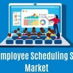 Online Employee Scheduling Software Market