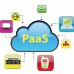 Platform As A Service Paas MarketPlatform As A Service Paas Market