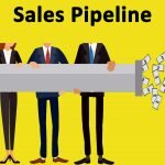 Sales Pipeline Software Market