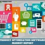 Product Optimization Software Market