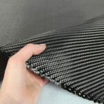 Carbon Black for Textile Fibers Market