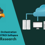IT Resilience Orchestration Automation (ITRO) Software