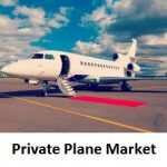 Private Plane Market
