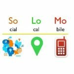 SoLoMo (Social, Local and Mobile) Marketing