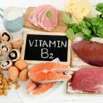 Vitamin B2 (Riboflavin) Market
