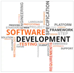 Application Development and Deployment Software Market
